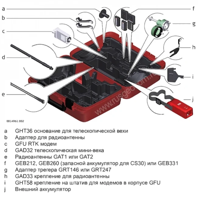 Комплект GNSS-приемника ровера SmartLink fill до SmartLink (GS18)SM) Комплект GNSS-приемника ровера SmartLink fill до SmartLink (GS18)SM)