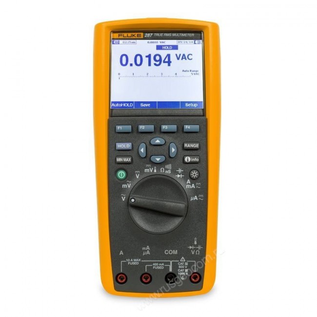 Мультиметр Fluke 287