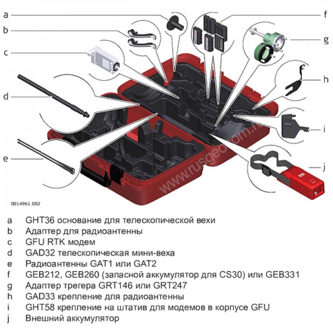 GNSS-приемник Leica GS16 RUS 3.75G & UHF (минимальный) GNSS-приемник Leica GS16 RUS 3.75G & UHF (минимальный)