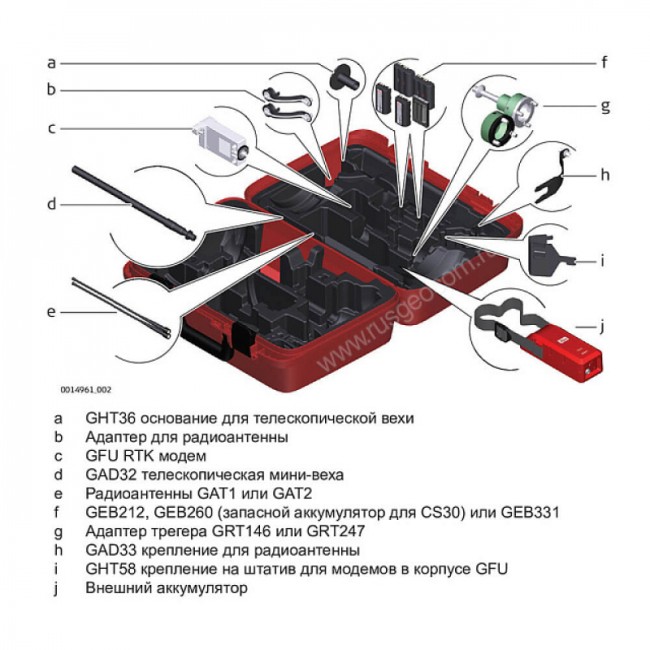 GNSS приёмник LEICA GS18T LTE&UHF (расширенный) GNSS приёмник LEICA GS18T LTE&UHF (расширенный)