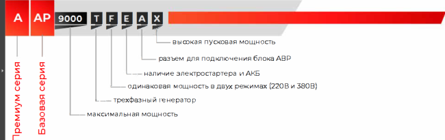 Бензиновый генератор A-iPower A17000TEAX + блок автозапуска A-iPower 230В/400В 100А 8 ПИН