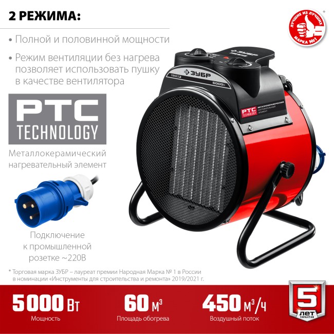 Электрическая тепловая пушка ТПК-5Р ЗУБР 5 кВт