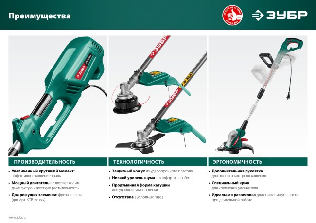 Сетевой триммер ТСН-23-300 ЗУБР