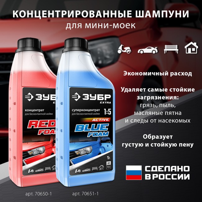 Мойка высокого давления АВД-115 ЗУБР Мойка высокого давления АВД-115 ЗУБР