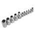 Набор инструментов 1/2",3/8", 1/4", CrV 142 предмета Stels Набор инструментов 1/2",3/8", 1/4", CrV 142 предмета Stels